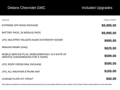 Meteorite Metallic 2025 GMC HUMMER EV Pickup 3X