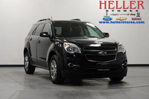 2015 Chevrolet Equinox 2LT