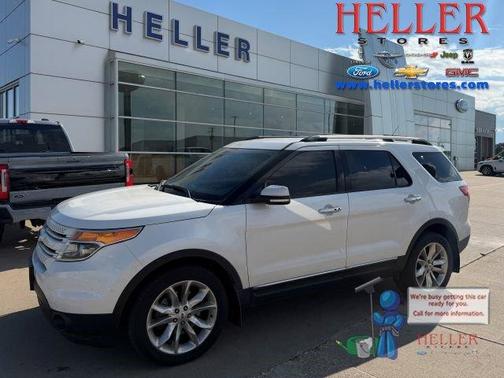 White Platinum Clearcoat Metallic 2015 Ford Explorer Limited
