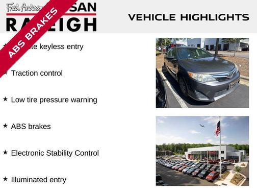 2014 Toyota Camry LE