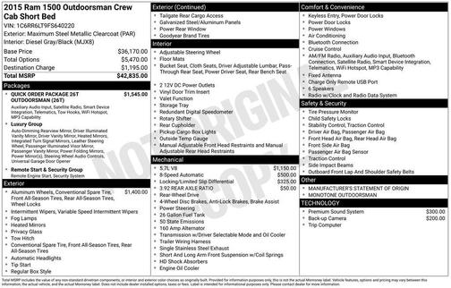 2015 RAM 1500 Outdoorsman