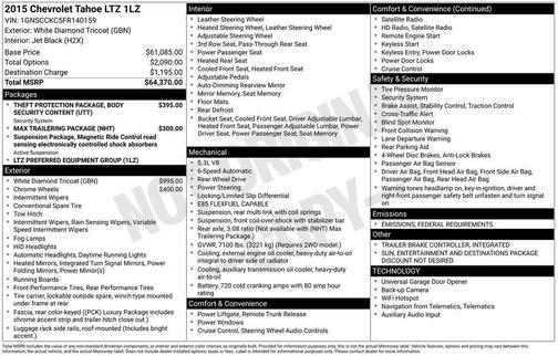 2015 Chevrolet Tahoe LTZ