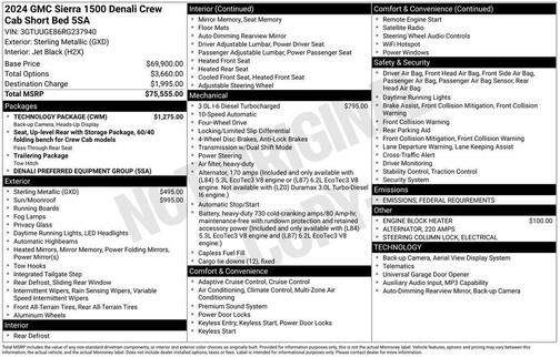 2024 GMC Sierra 1500 Denali