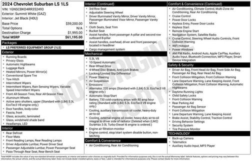 Summit White 2024 Chevrolet Suburban LS