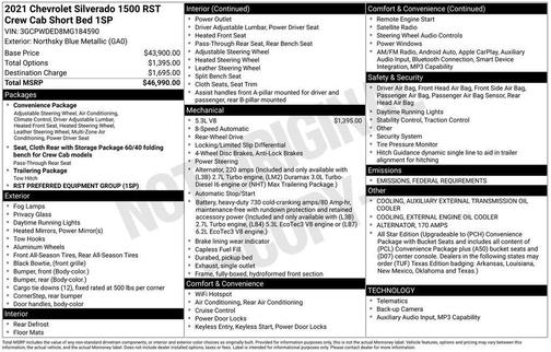 2021 Chevrolet Silverado 1500 RST