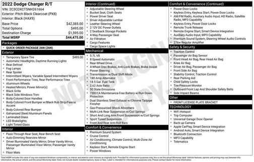 2022 Dodge Charger R/T