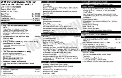 2024 Chevrolet Silverado 1500 High Country