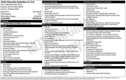 2023 Chevrolet Suburban LS