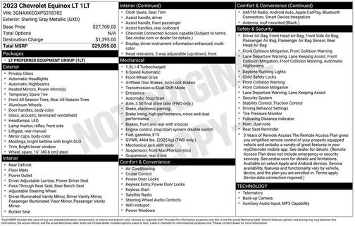 Sterling Gray Metallic 2023 Chevrolet Equinox 1LT
