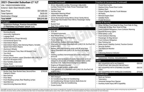 2021 Chevrolet Suburban LT