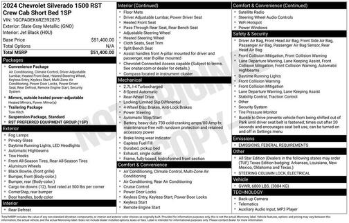 2024 Chevrolet Silverado 1500 RST