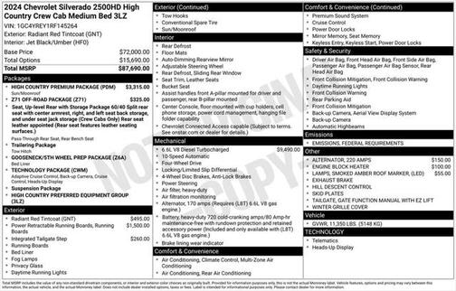 2024 Chevrolet Silverado 2500 High Country