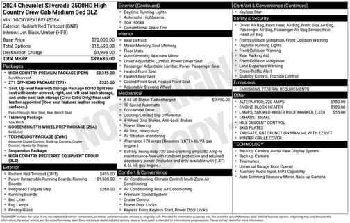 2024 Chevrolet Silverado 2500 High Country