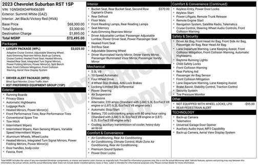 2023 Chevrolet Suburban RST