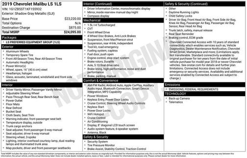 2019 Chevrolet Malibu 1LS