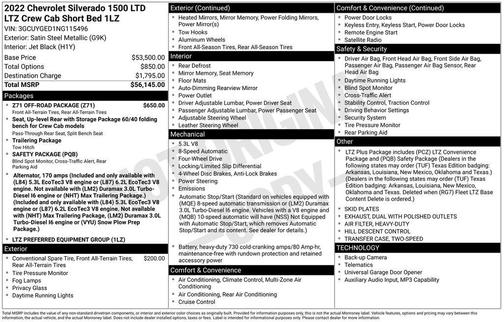2022 Chevrolet Silverado 1500 LTZ
