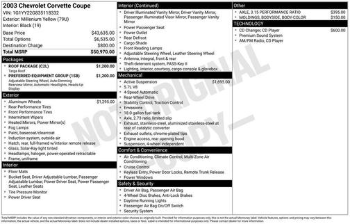 2003 Chevrolet Corvette Base