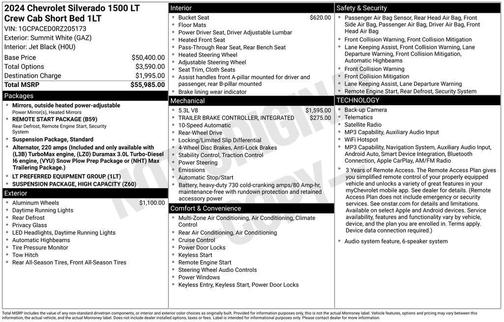 Summit White 2024 Chevrolet Silverado 1500 LT