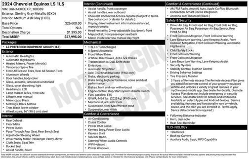 2024 Chevrolet Equinox LS