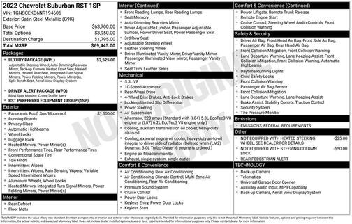 2022 Chevrolet Suburban RST