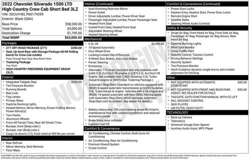 2022 Chevrolet Silverado 1500 High Country