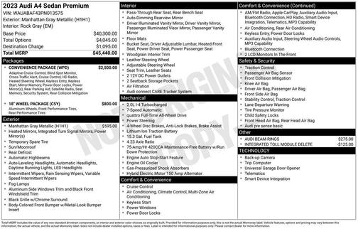 2023 Audi A4 40 Premium
