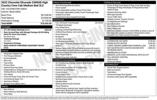 2022 Chevrolet Silverado 2500 High Country