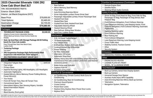 2025 Chevrolet Silverado 1500 ZR2