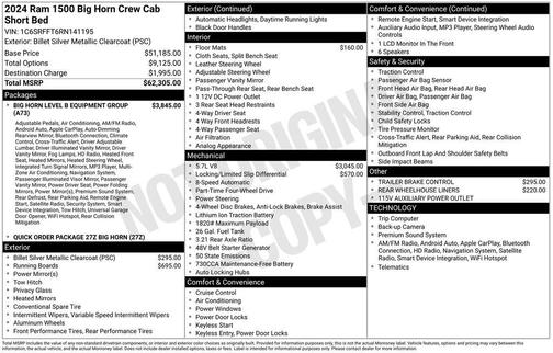 2024 RAM 1500 Big Horn/Lone Star