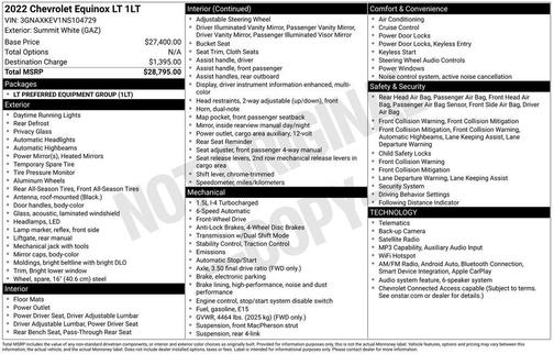 Summit White 2022 Chevrolet Equinox 1LT