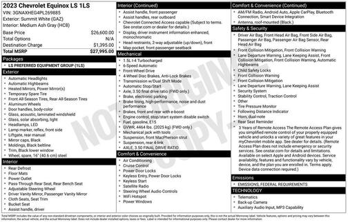 2023 Chevrolet Equinox LS