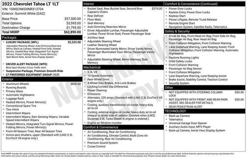 2022 Chevrolet Tahoe LT