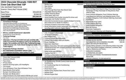 2022 Chevrolet Silverado 1500 RST