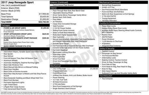 2017 Jeep Renegade Sport