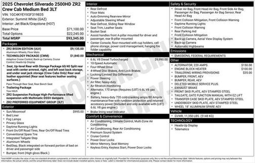 2025 Chevrolet Silverado 2500 ZR2