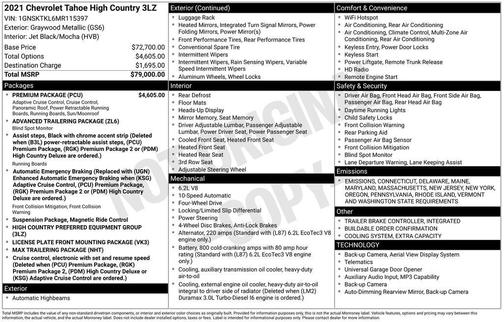 2021 Chevrolet Tahoe High Country