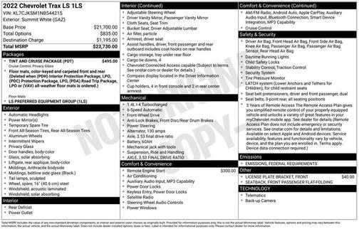 2022 Chevrolet Trax LS