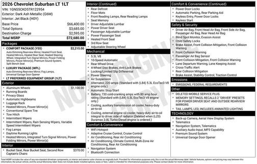 2026 Chevrolet Suburban LT