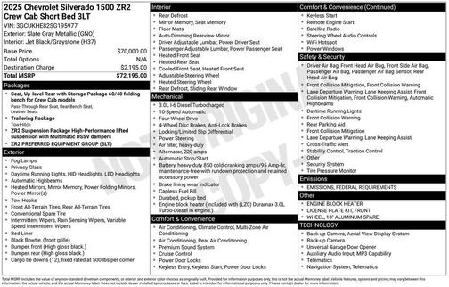 2025 Chevrolet Silverado 1500 ZR2