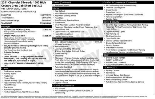 2021 Chevrolet Silverado 1500 High Country