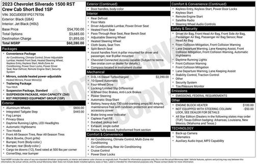 2023 Chevrolet Silverado 1500 RST