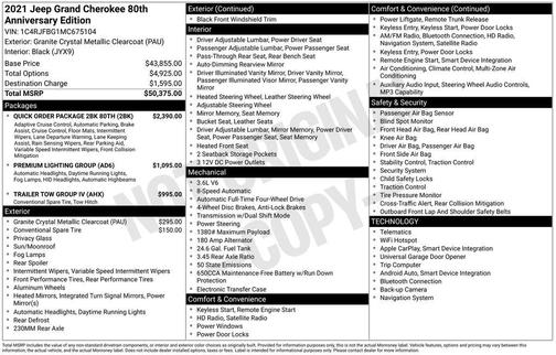 2021 Jeep Grand Cherokee 80th Anniversary Edition