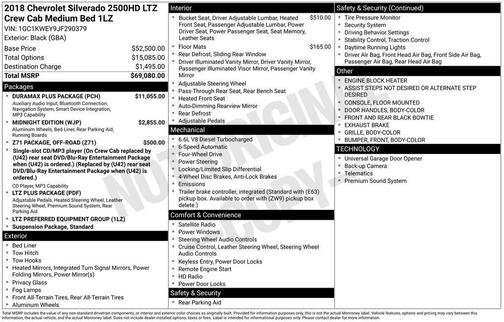 2018 Chevrolet Silverado 2500 LTZ