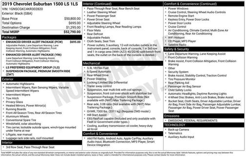 2019 Chevrolet Suburban LS