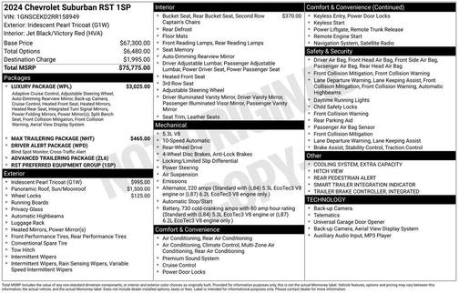 2024 Chevrolet Suburban RST