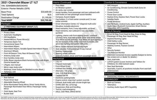 2021 Chevrolet Blazer 1LT