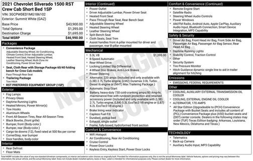 2021 Chevrolet Silverado 1500 RST