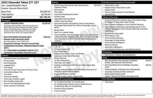 2022 Chevrolet Tahoe Z71