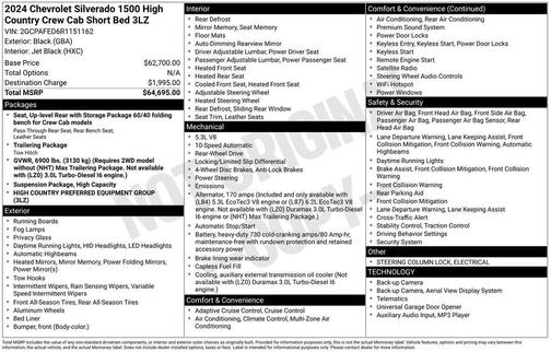 Black 2024 Chevrolet Silverado 1500 High Country