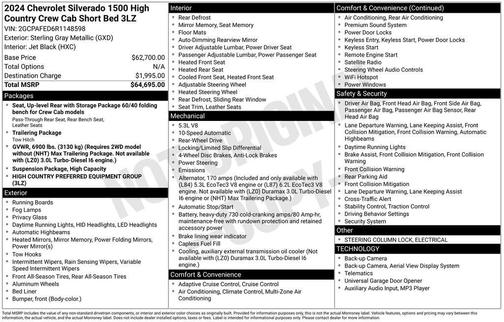2024 Chevrolet Silverado 1500 High Country